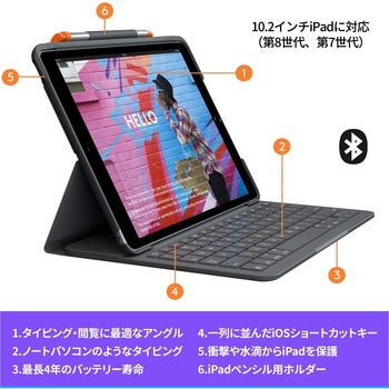 iPad用 キーボード一体型ケース SLIM FOLIO ロジクール ノートPC関連