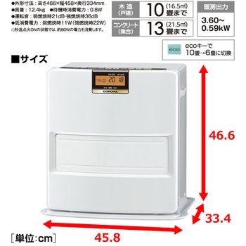 FH-VX3620BY(W) 石油ファンヒーター VXシリーズ 1台 コロナ[冷暖房