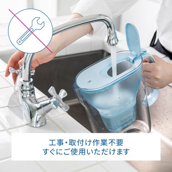 KBLQCW1M ブリタ ポット型浄水器 リクエリ カートリッジ1個付き【日本