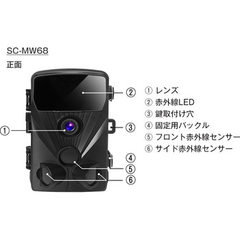 SC-MW68 SecuSTATION トレイルカメラ SecuSTATION 4200万画素 防塵防水