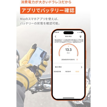 47750 バイク専用ドライブレコーダー「MiVue(R)M802WD」 1セット