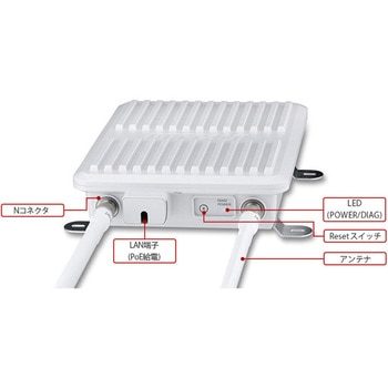 WAPM-1266WDPR 法人向け 11ac/n/a/g/b対応 防塵・防水 耐環境性能 管理
