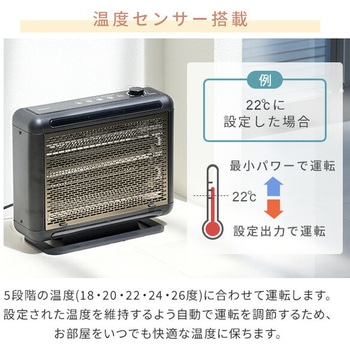 DBW-SEJ12(AB) ワイドハイブリットヒーター 1台 YAMAZEN(山善) 【通販