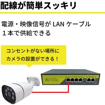 800万画素PoEタイプNVR防犯カメラセット ブロードウォッチ 防犯用