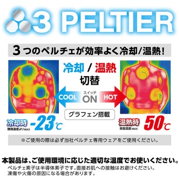 PV333 快適ウェア ペルチェベストセット(八角形) 村上被服 ブラック色