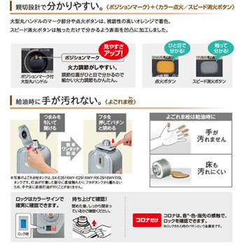 SX-E3518WY(HD) ポータブル石油ストーブ SXシリーズ 1台 コロナ[冷暖房