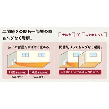 FH-VX6718BY(W) 石油ファンヒーター VXシリーズ 1台 コロナ[冷暖房