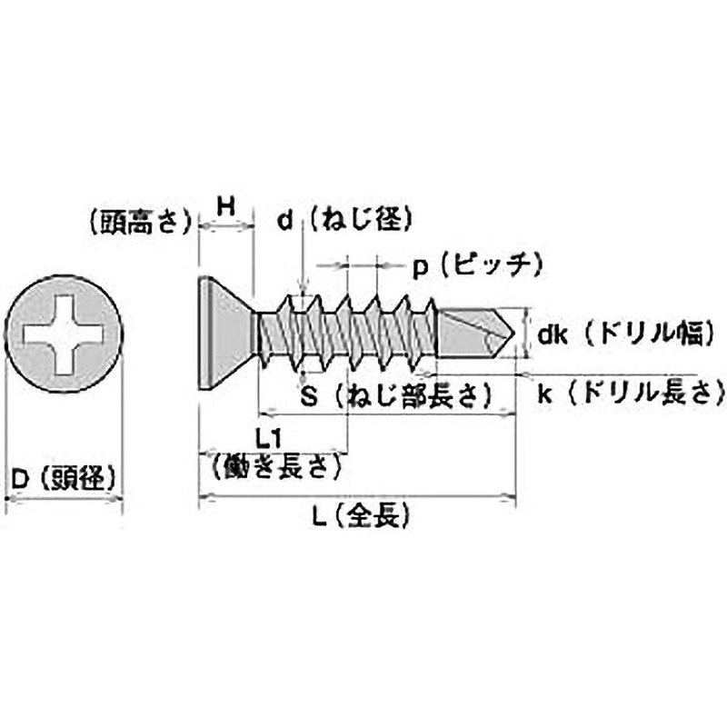 D=6 SFJ16 ステンレス ジャックポイント 荒目 皿 特小頭 ヤマヒロ
