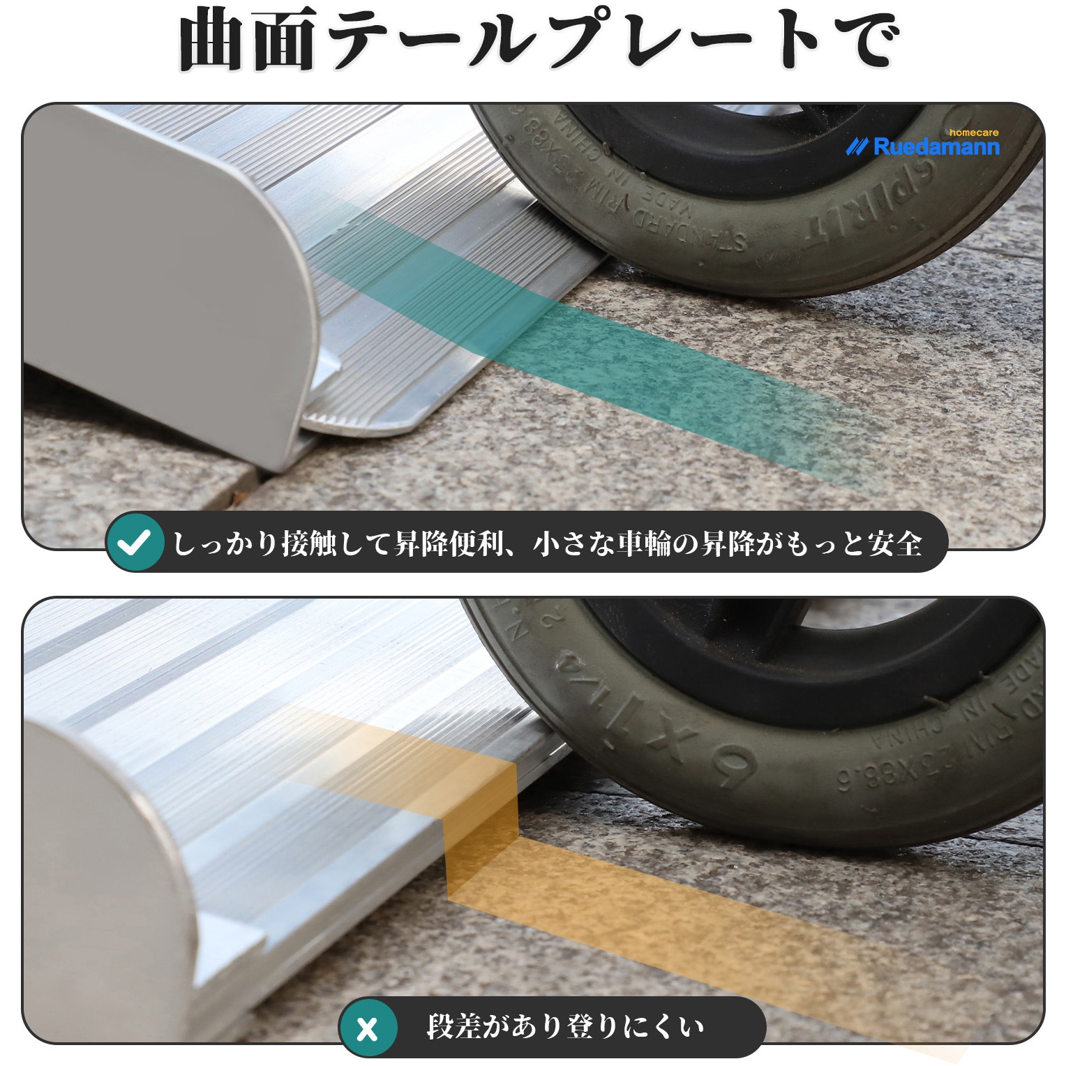 MR607-3 車椅子スロープ アルミスロープ 折り畳み式 1個 Ruedamann