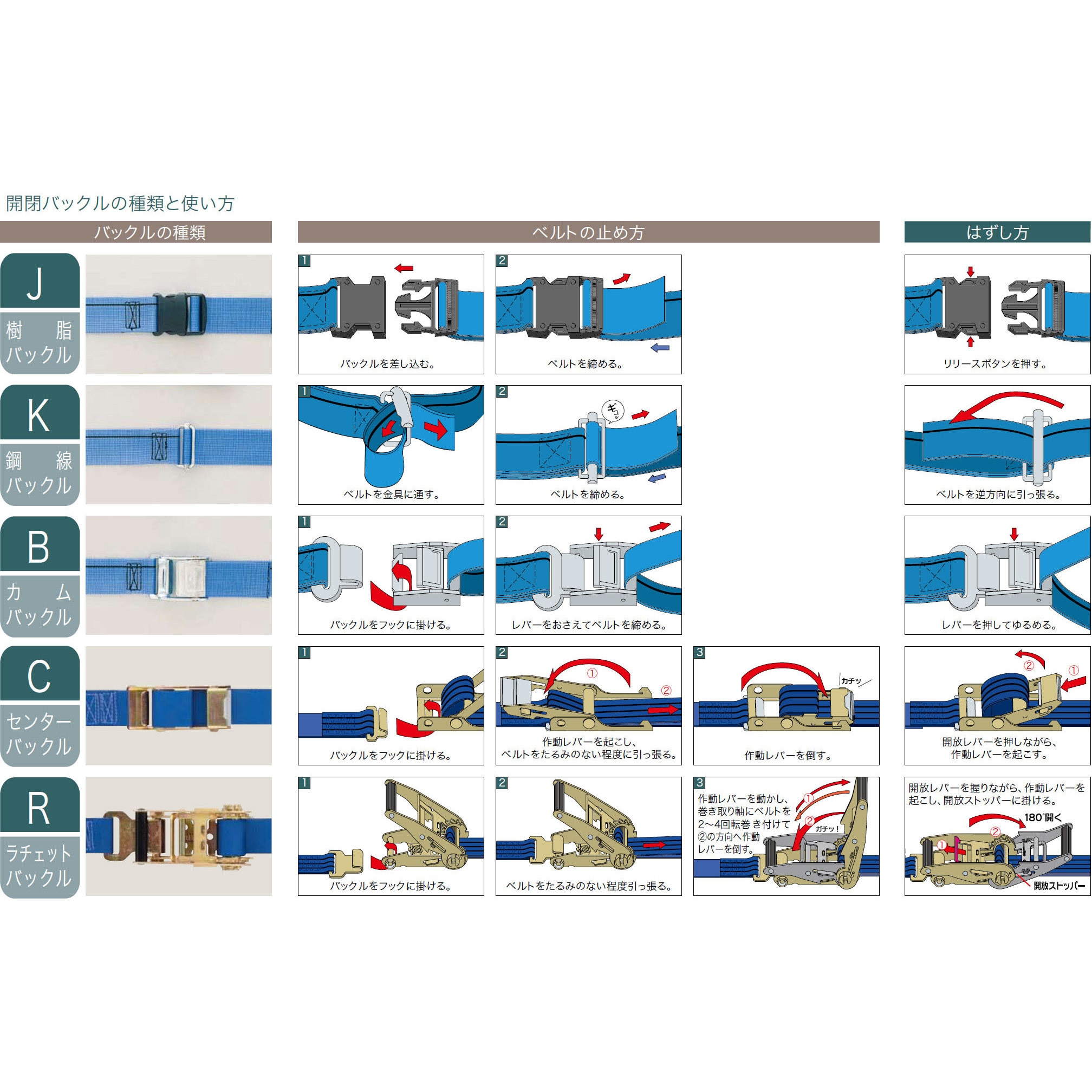 2NB-M18 タナガード(ナイロン) オーエッチ工業 ループベルトタイプ