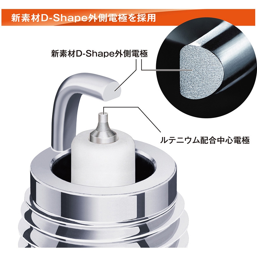 CPR8EDX-9S MotoDXスパークプラグ 2輪車用 NGK(日本特殊陶業) ねじ径