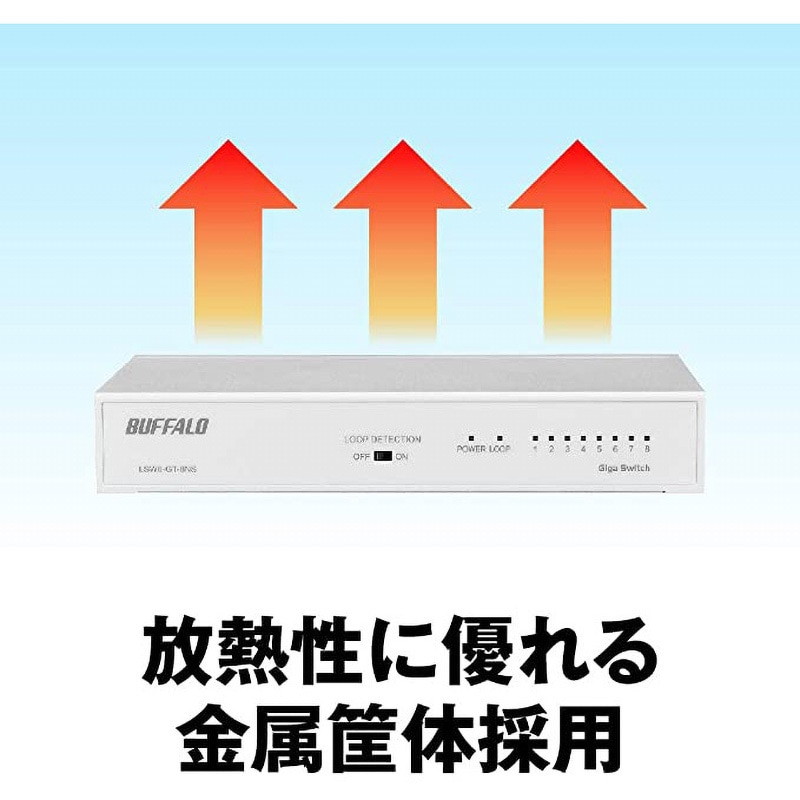 LSW6-GT-8NS/WH Giga 8ポート スイッチングハブ 電源内蔵 金属筐体
