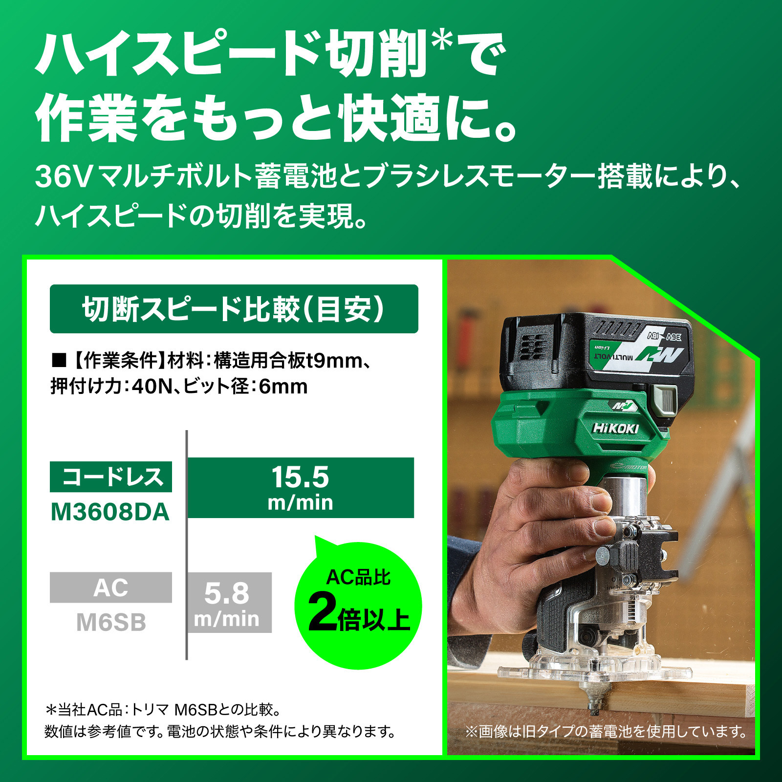 M3608DA (XPZ) コードレストリマ HiKOKI(旧:日立工機) 36V - 【通販