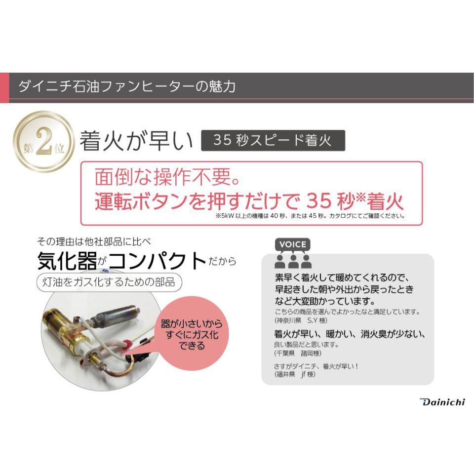 FW-4621L(W) 石油ファンヒーター 1台 ダイニチ工業 【通販モノタロウ】