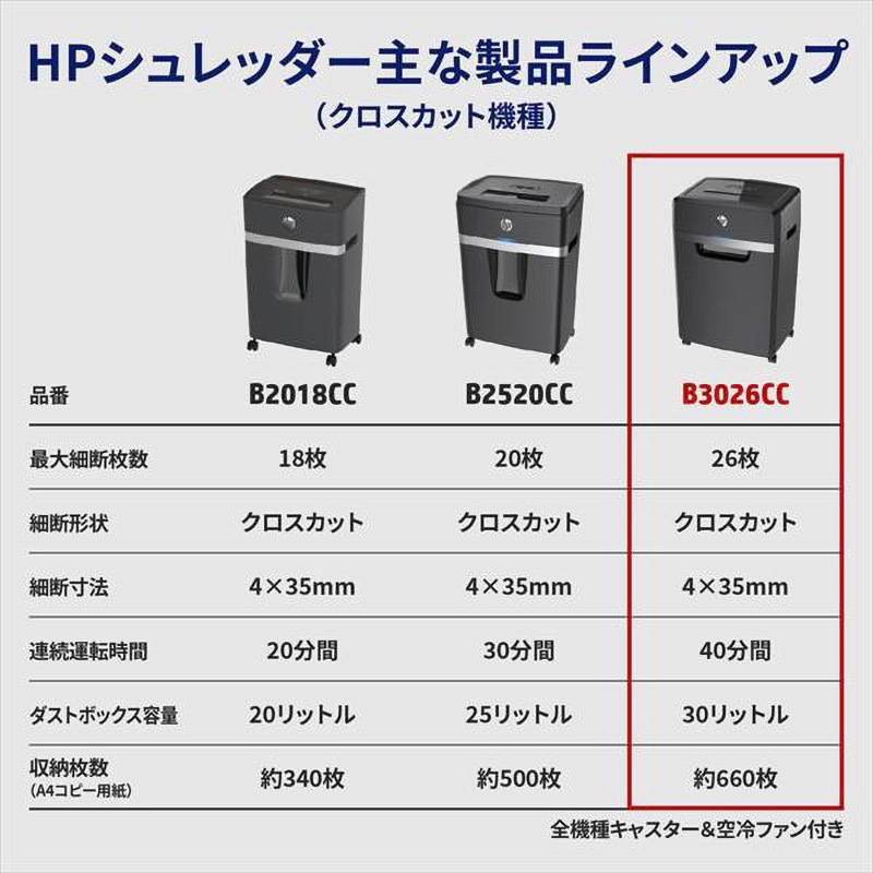 B3026CC シュレッダー スタンダードクロスカット HP(日本ヒューレット