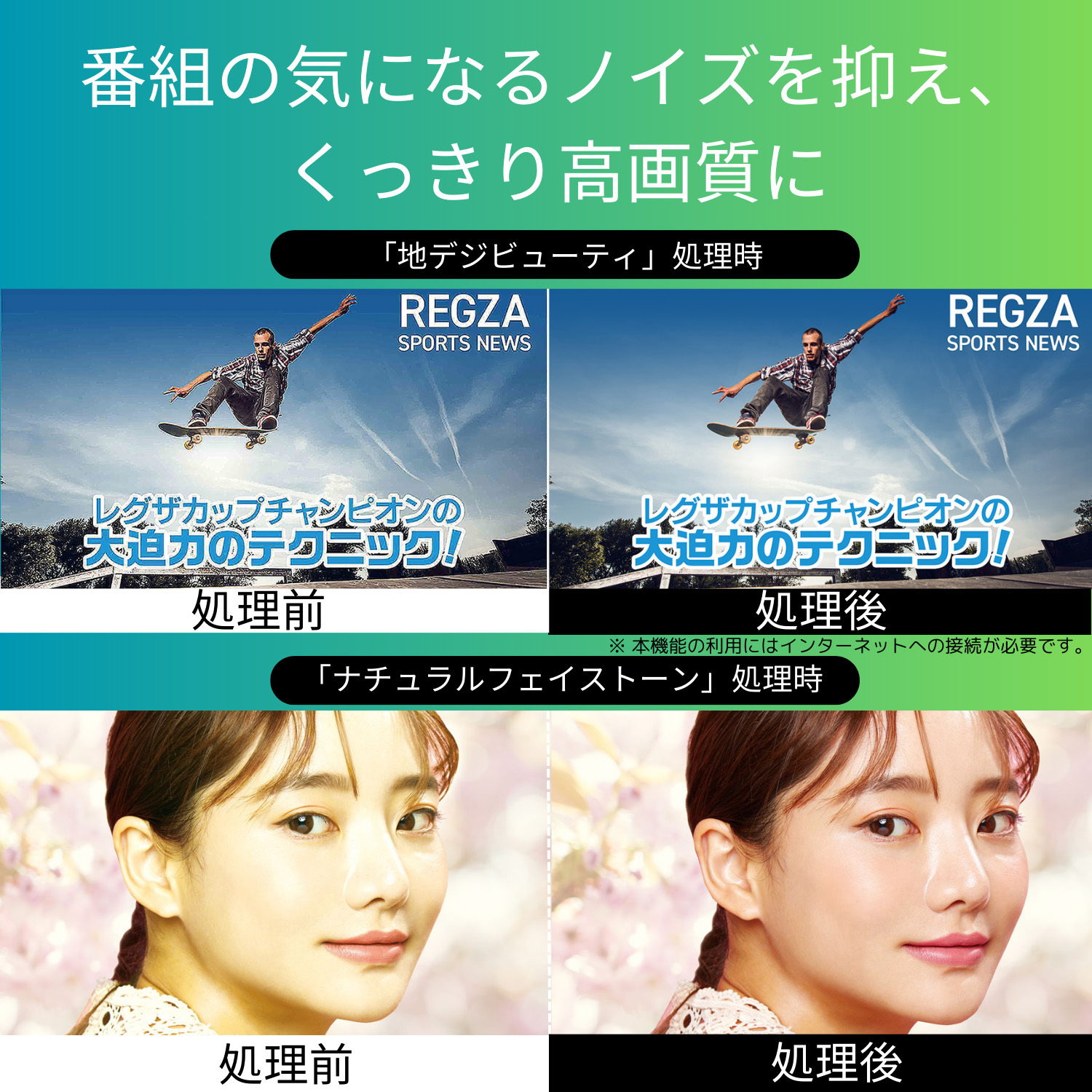 48X8900N 有機ELテレビ X8900Nシリーズ REGZA 48型サイズ - 【通販