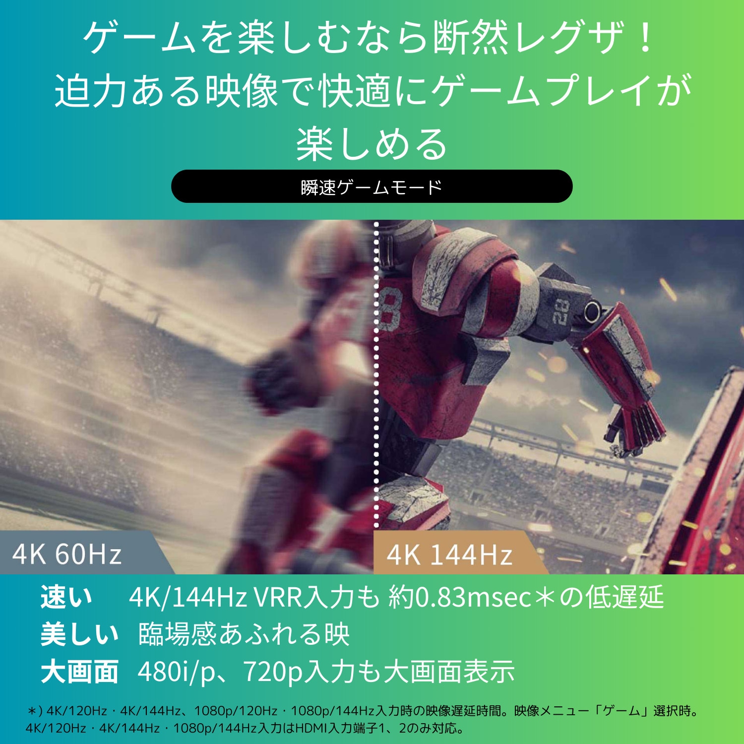 65Z670N 4K対応 液晶テレビ レグザ Z670Nシリーズ REGZA 65型サイズ