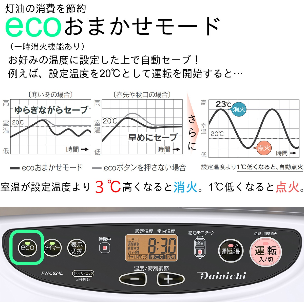 FW-5624L(S) 石油ファンヒーター Lタイプ 木造15畳まで/コンクリート20