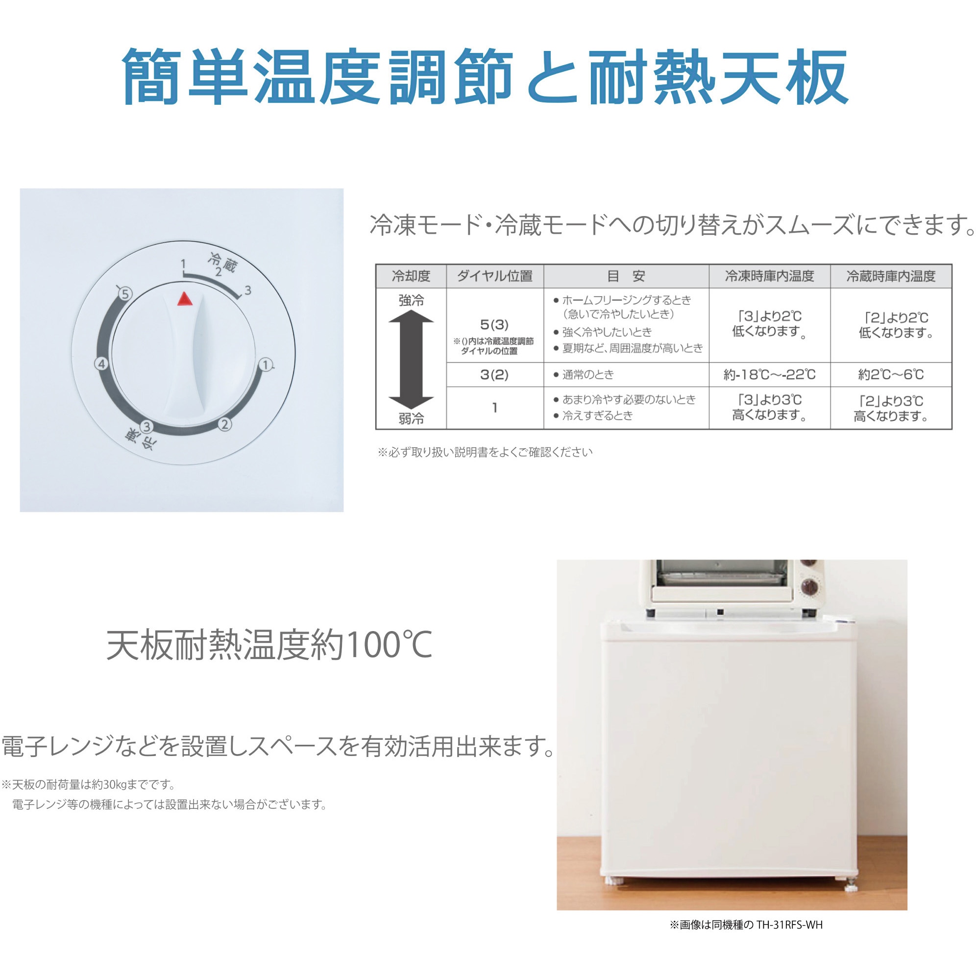 TH-31RFS1-WD 1ドア冷凍庫 31L TOHOTAIYO 直冷式 - 【通販モノタロウ】