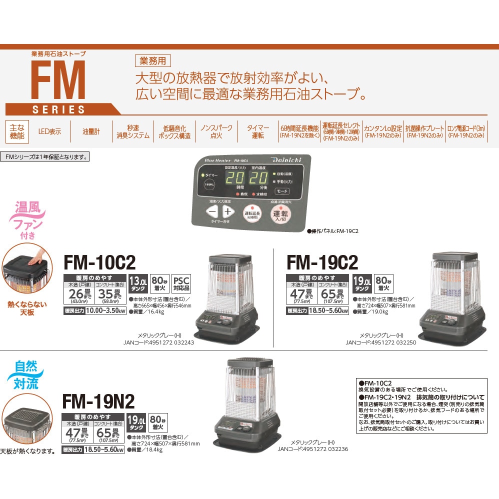 FM-10C2(H) 業務用石油ストーブ ブルーヒーター MonotaROオリジナル(温