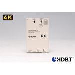 CRO-HE25RX HDMI CAT5e/6 受信器 1台 イメージニクス 【通販モノタロウ】