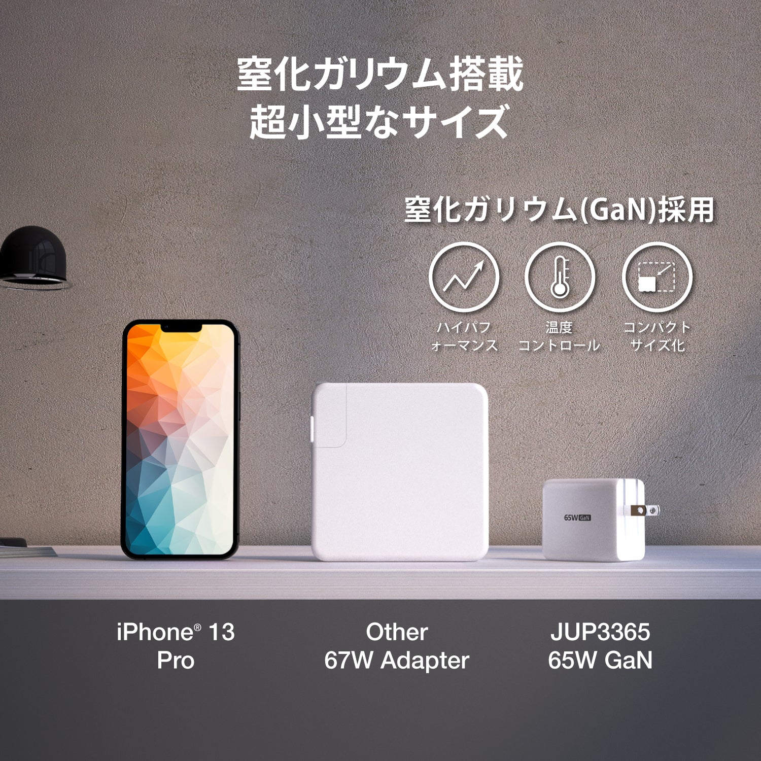 JUP3365 65W GaN 3ポート USB PD急速充電器 – new-jp-j5create