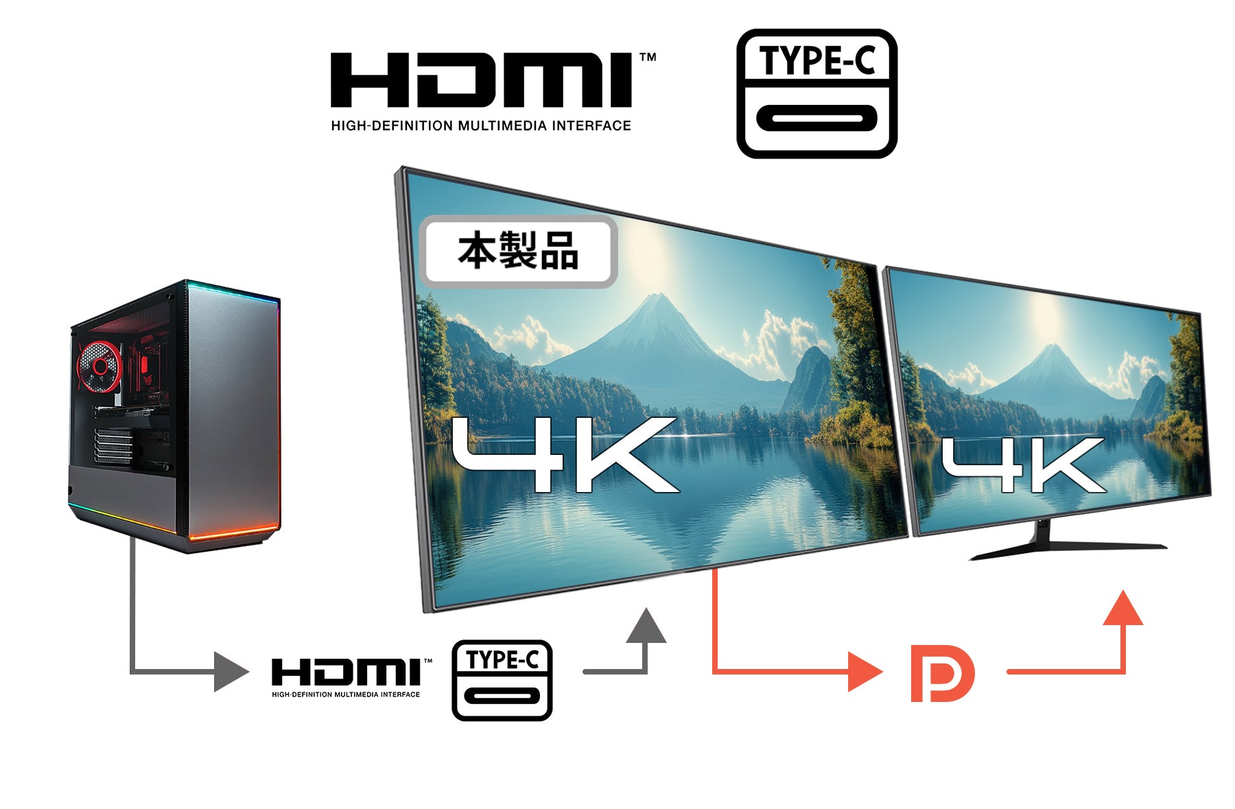 JAPANNEXT 28インチ IPSパネル搭載 4K(3840x2160)解像度 液晶モニター