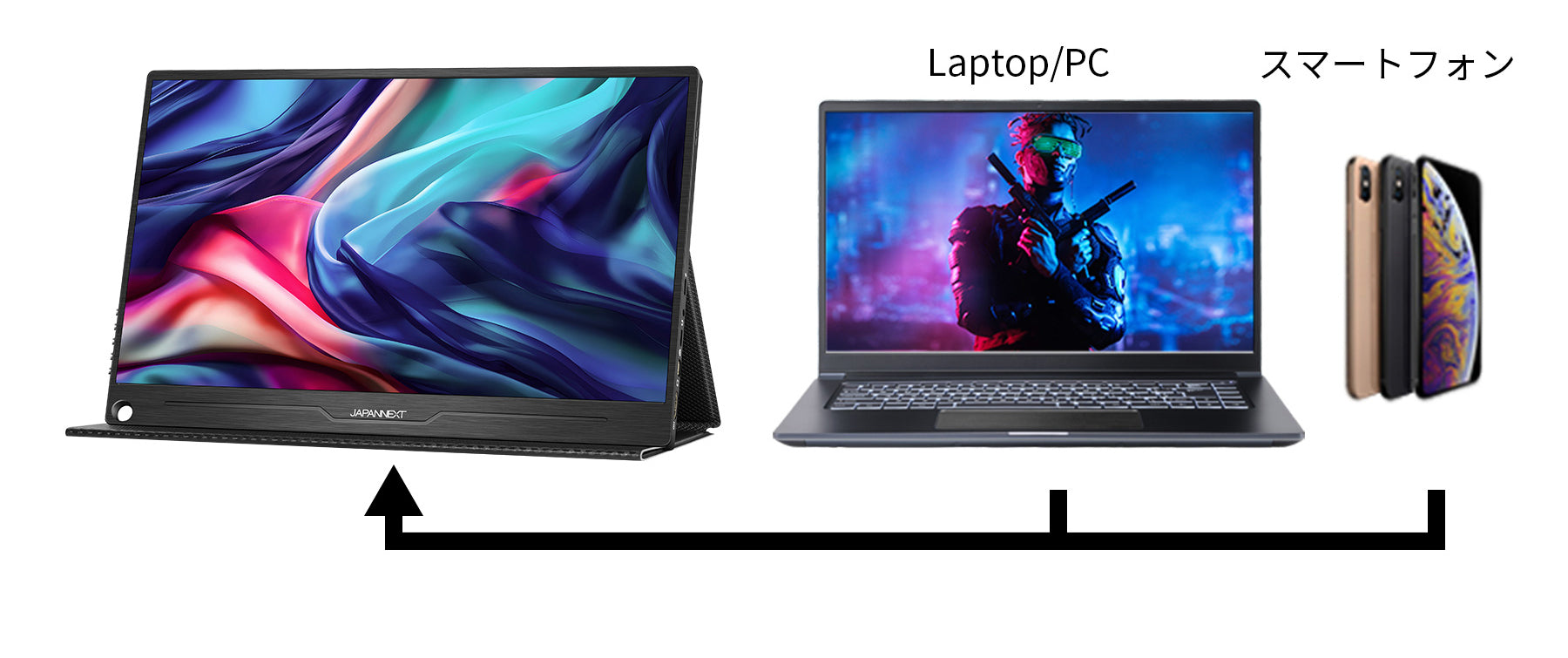 JAPANNEXT 13.3インチ IPSパネル搭載 WUXGA(1920x1200)解像度 モバイル