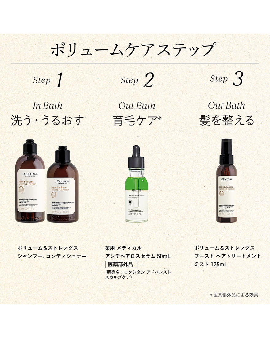 ボリューム＆ストレングス コンディショナー 250mL｜ヘアケア