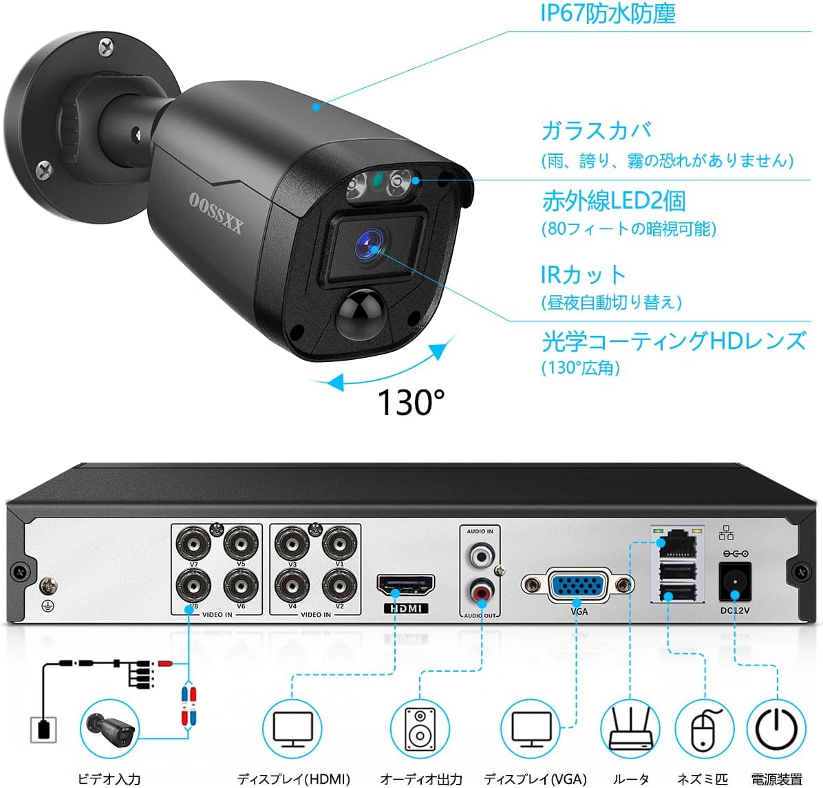500万画素・130°超広角】防犯カメラ AHD防犯カメラセット防犯カメラ