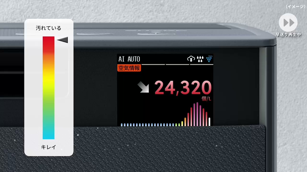 空気浄化 | KI-TX100 | 空気清浄機：シャープ