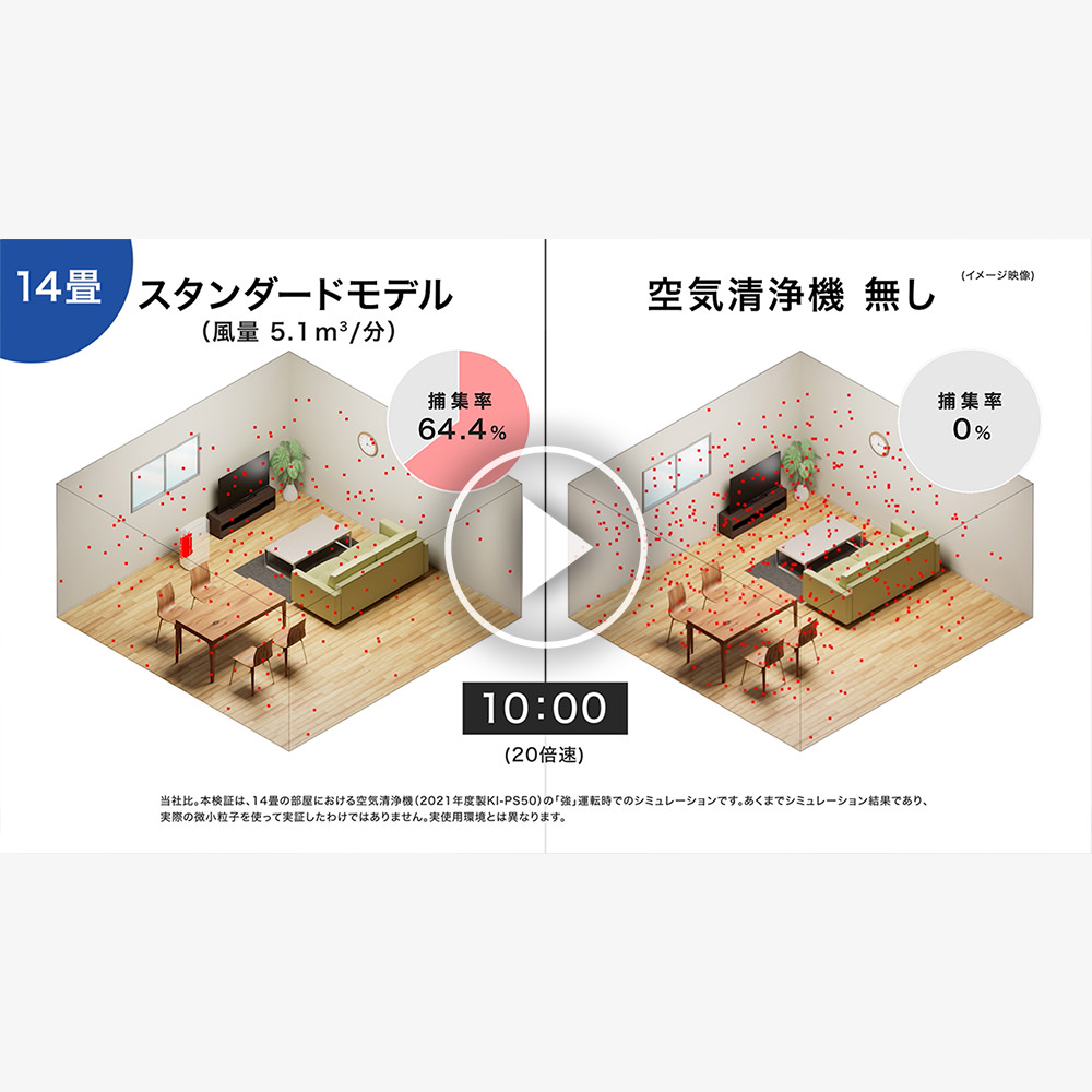 KI-SS50 | 空気清浄機：シャープ