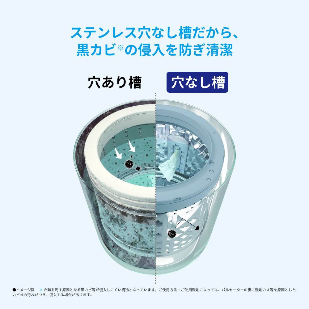 概要 | ES-SW11H | 洗濯機：シャープ