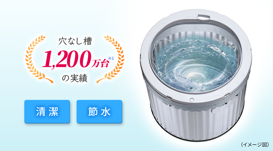 洗浄/乾燥 | ES-TX6J | 洗濯機：シャープ