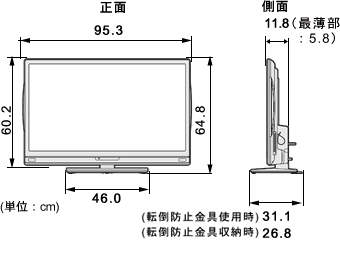 機種別サポート情報（LC-40L5）│液晶テレビ（AQUOS）│サポート・お