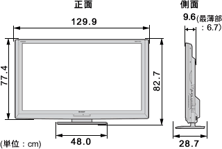 機種別サポート情報（LC-52LX1）｜液晶テレビ（AQUOS）｜サポート・お