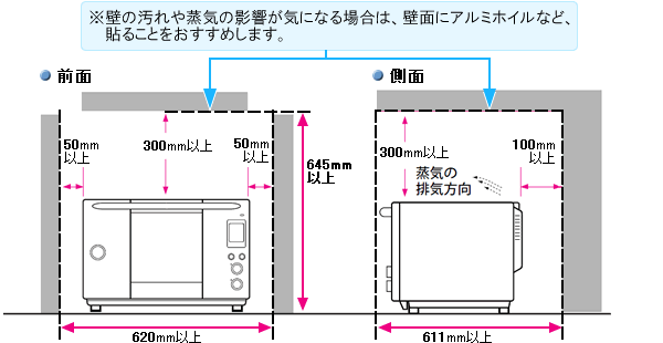 ウォーターオーブン（ヘルシオ）｜設置について（AX-HC1）：シャープ