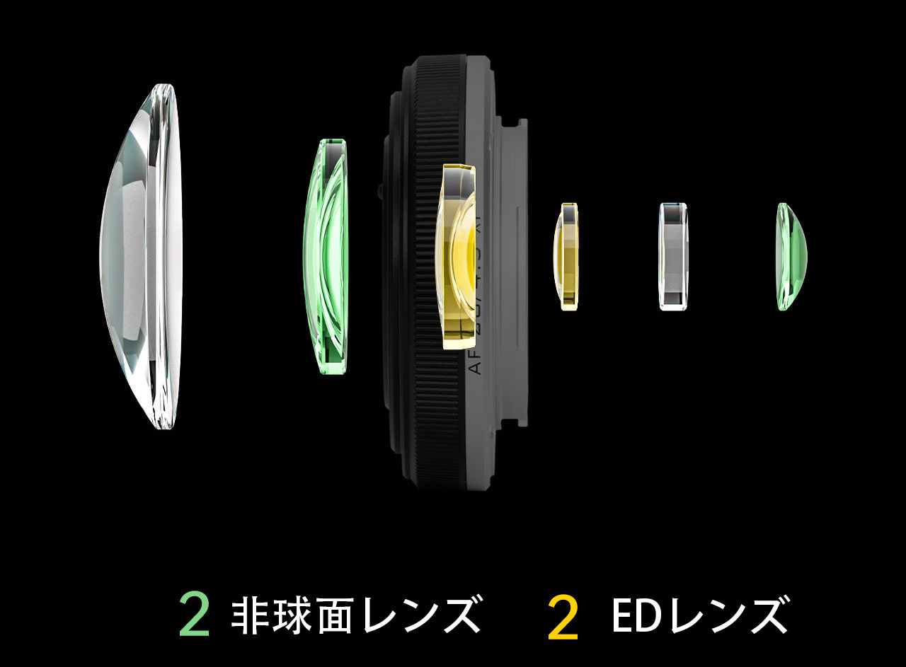 Viltrox、ニコンZマウント用「AF 28mm F4.5 AIR」登場。高解像度と携帯