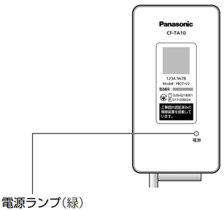 無線LANアダプター（CF-TA10）を設置してエオリア アプリを使用して
