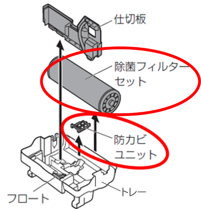 業務用・ジアイーノ】運転中、カタカタ異音がする。 - 業務用 次亜塩素