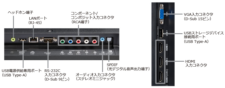 LCD-E657Q/ E557Q/ E507Q/ E437Q/ E327: ディスプレイ | NEC