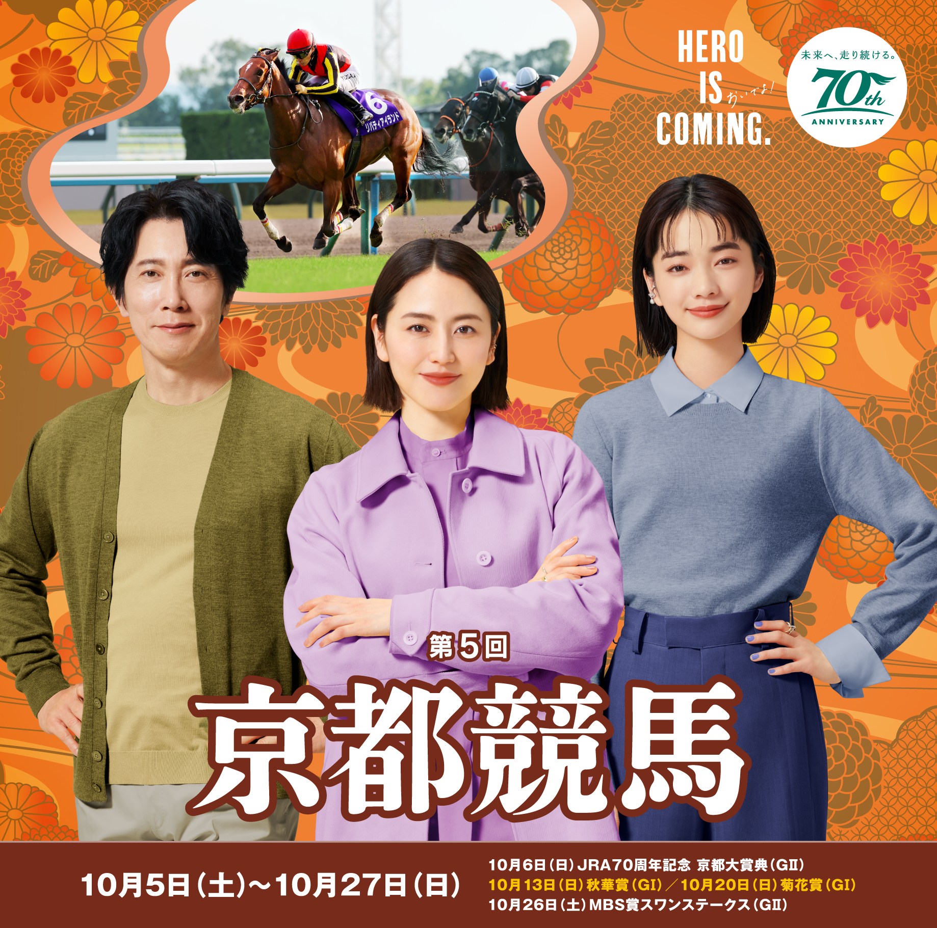 第5回京都競馬（2024年）