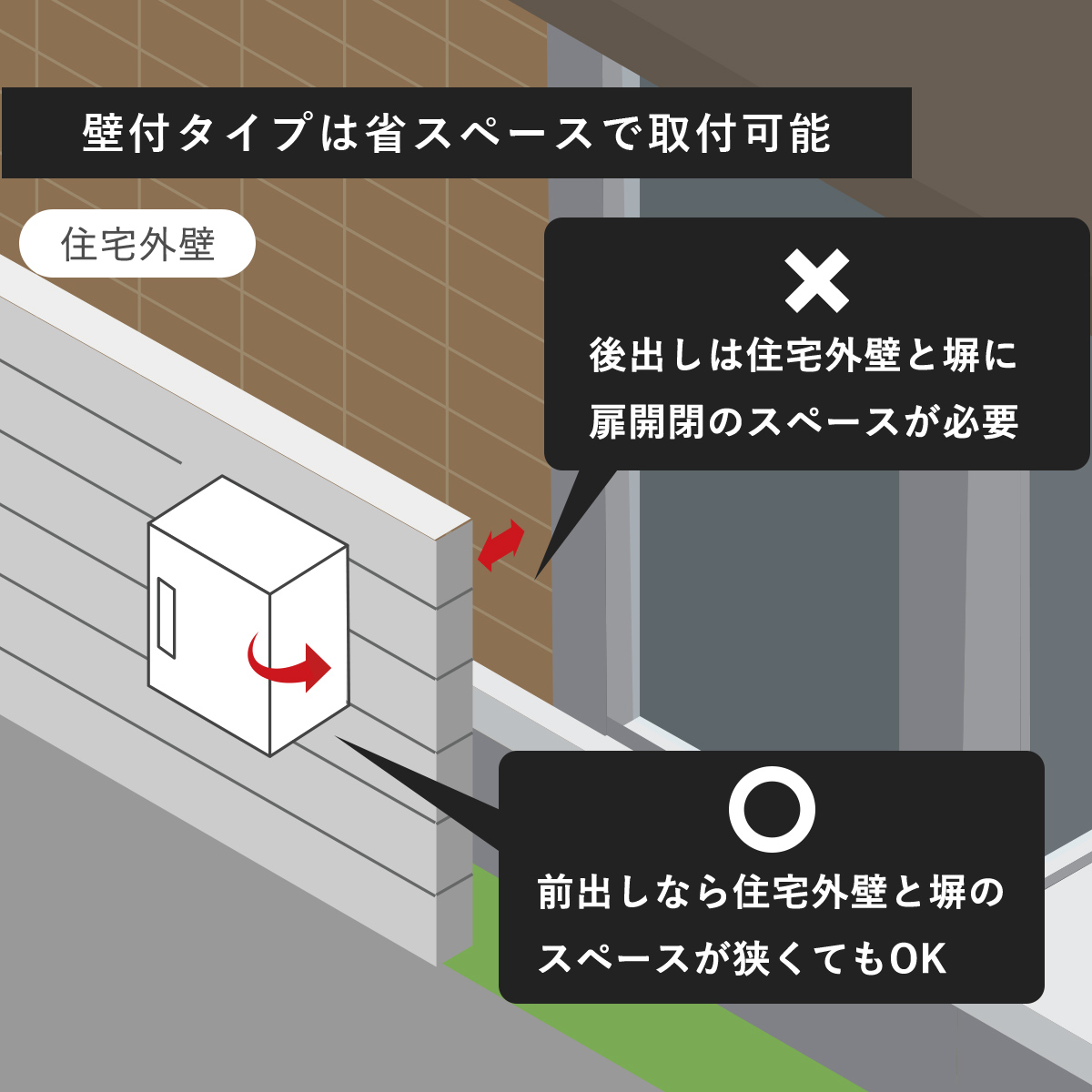 ナスタ 宅配ボックス ( 壁付け ) 高さ415mm 確認窓無し 前入前出