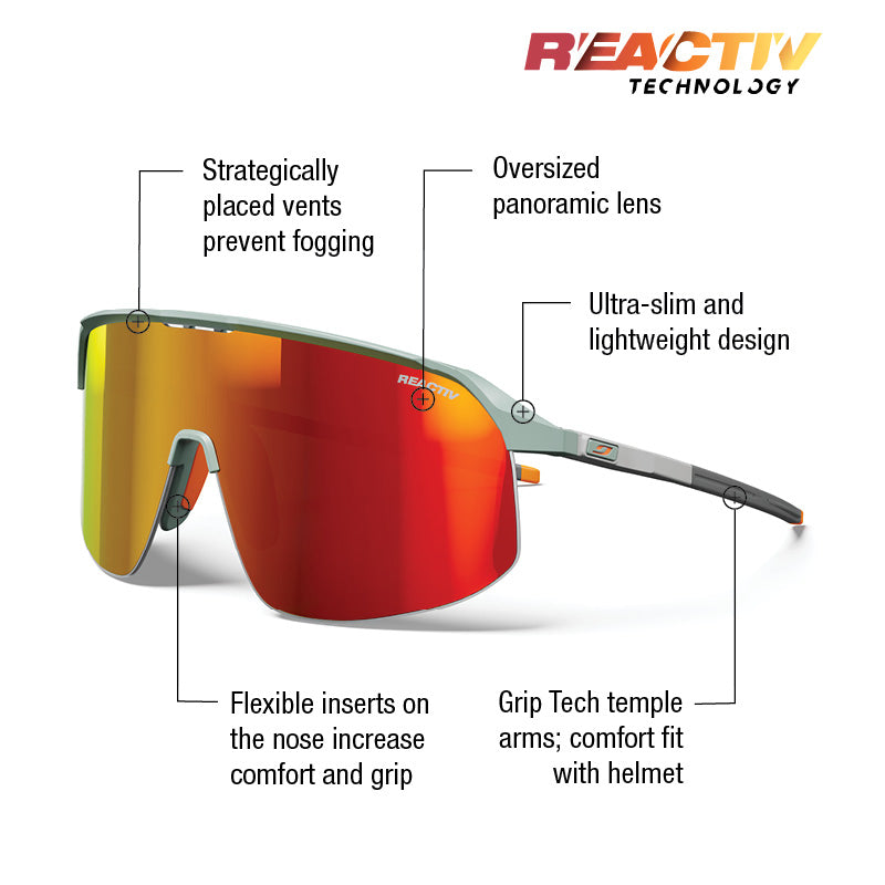 Julbo Density Performance Sunglasses | Julbo Eyewear USA