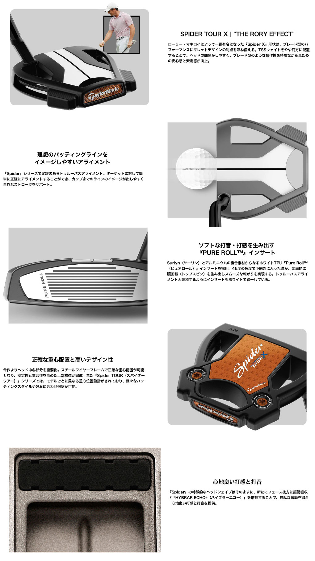 テーラーメイド パター Spider TOUR X トゥルーパス スモールスラント