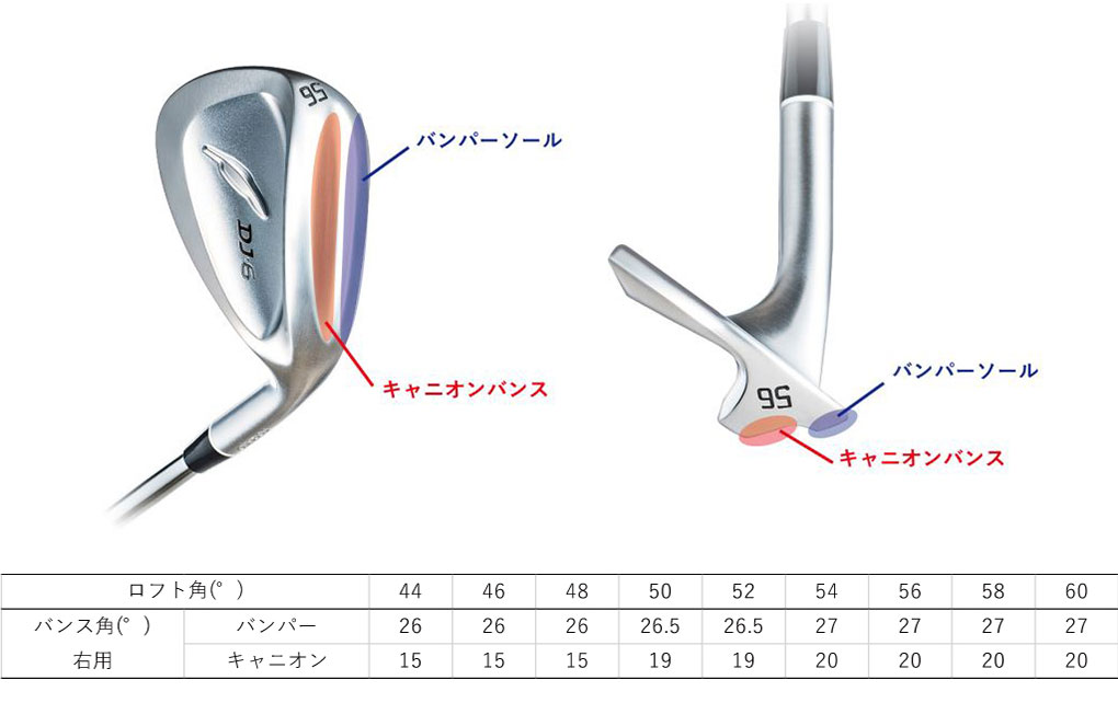 フォーティーン DJ-6 ウェッジ メンズ 右用 FT-62w Ver2