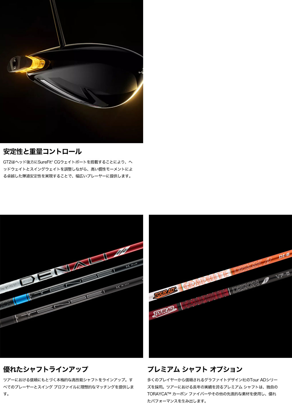 タイトリスト GT2 ドライバー メンズ 右用 テンセイ TENSEI 1K BLUE 55