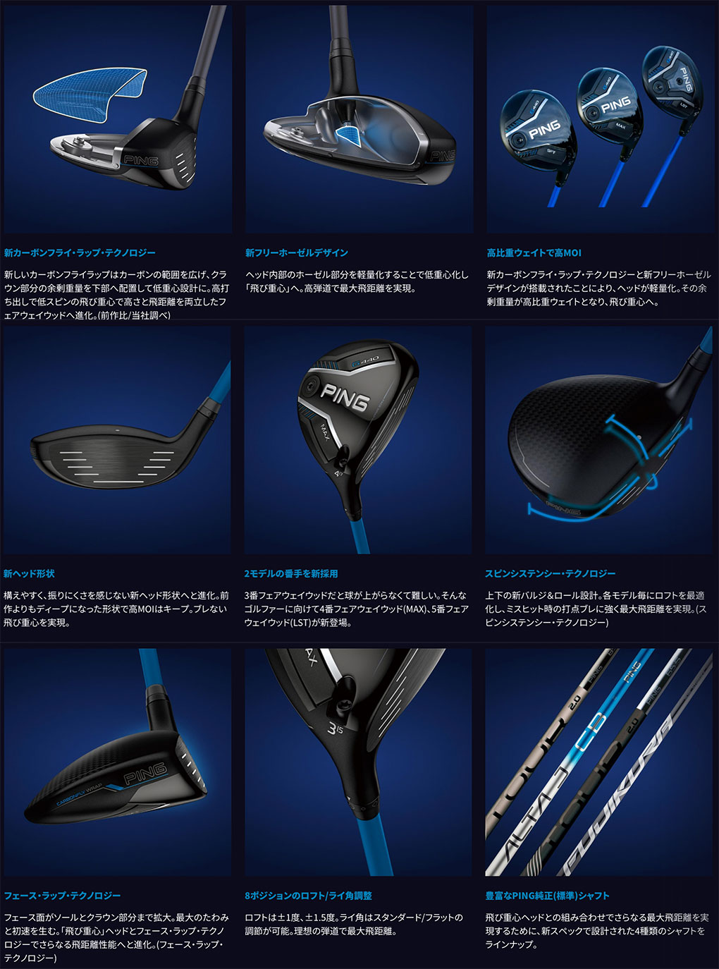 毎日発送】ピン PING G440 MAX フェアウェイウッド メンズ ALTA J
