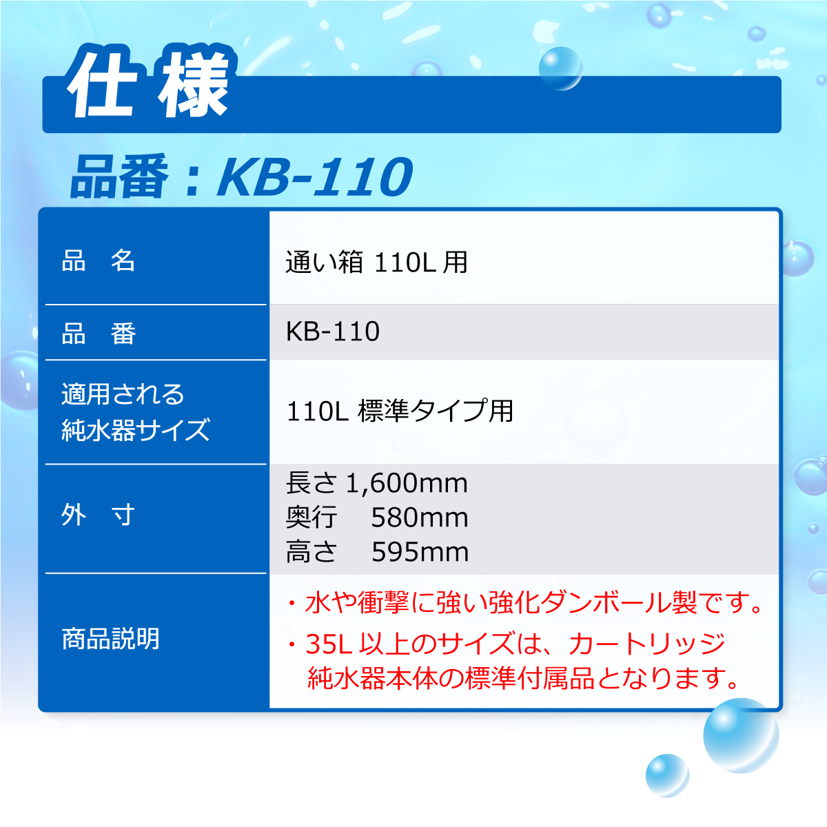 サンエイ化学 カートリッジ純水器 110L用 通い箱 KB-110｜カートリッジ