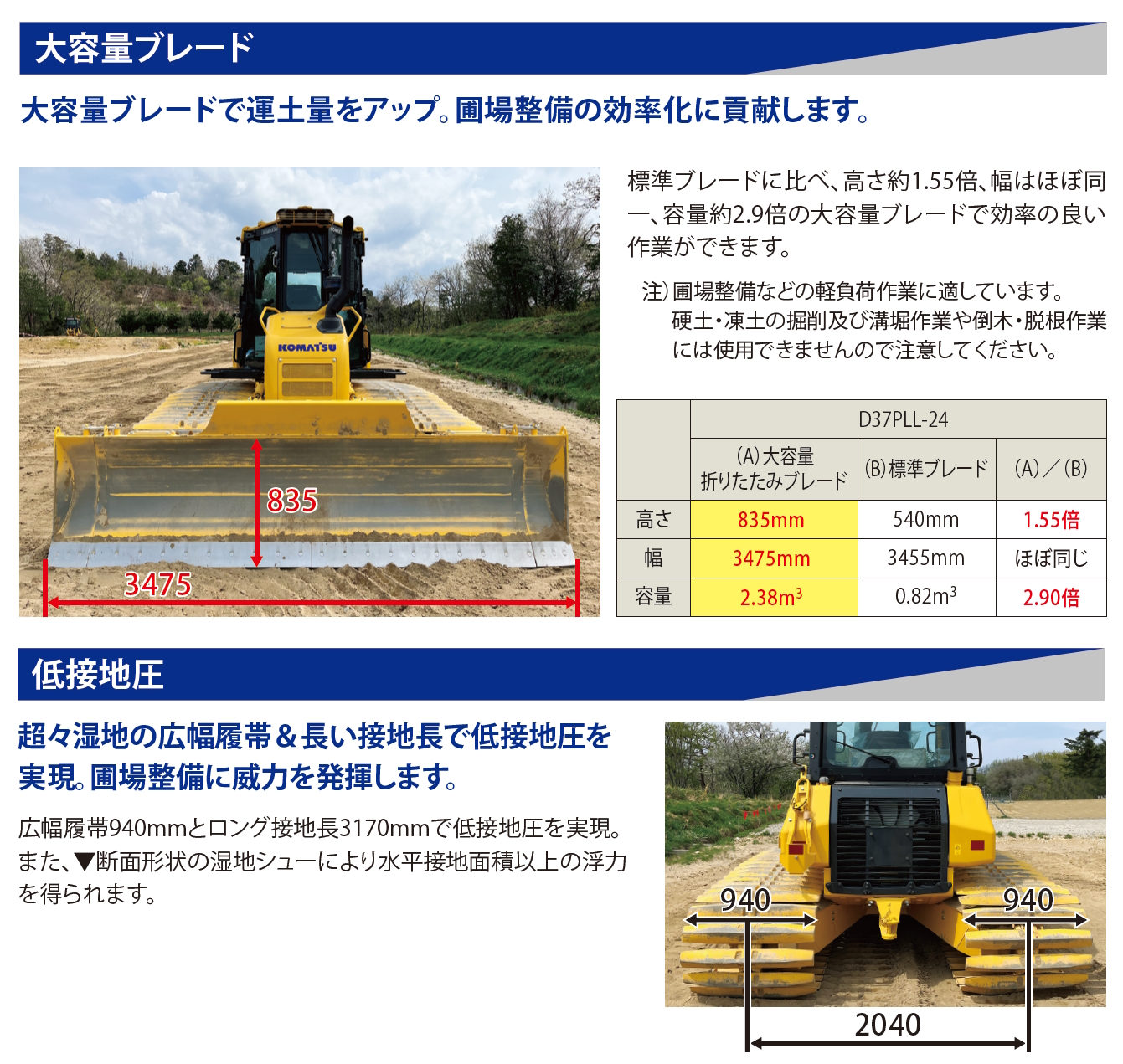 D37PLL-24 大容量・折りたたみブレード｜商品情報｜コマツ